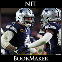 BookMaker.eu